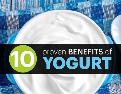 Did You Know these 10 proven Health Benefits of Yogurt
